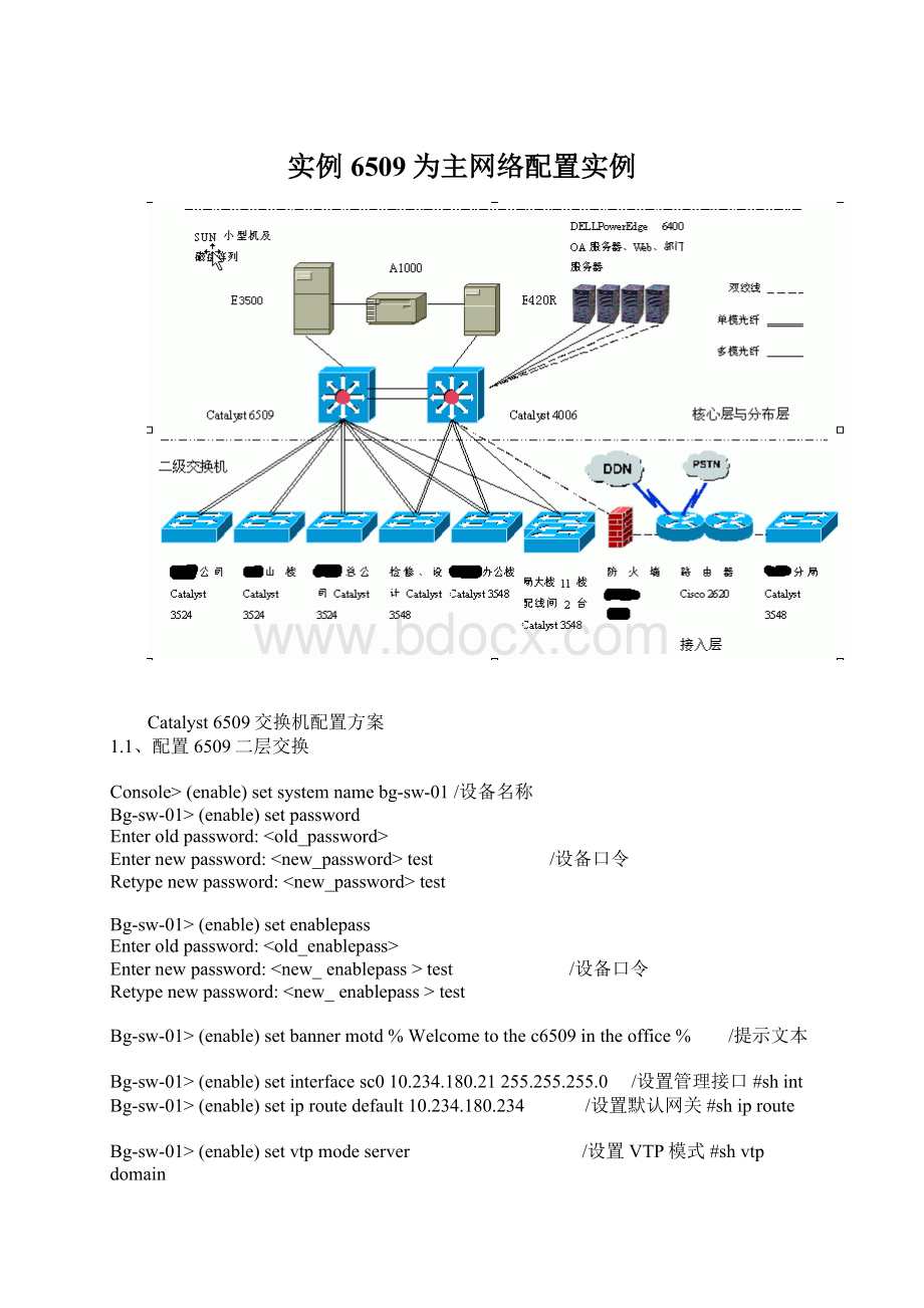 实例6509为主网络配置实例.docx