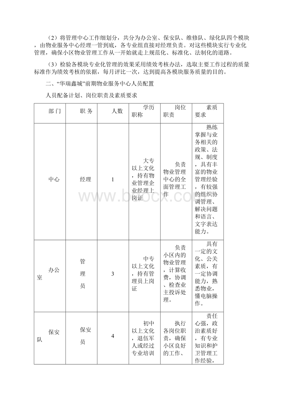 华瑞鑫城前期物业管理方案Word格式文档下载.docx_第2页