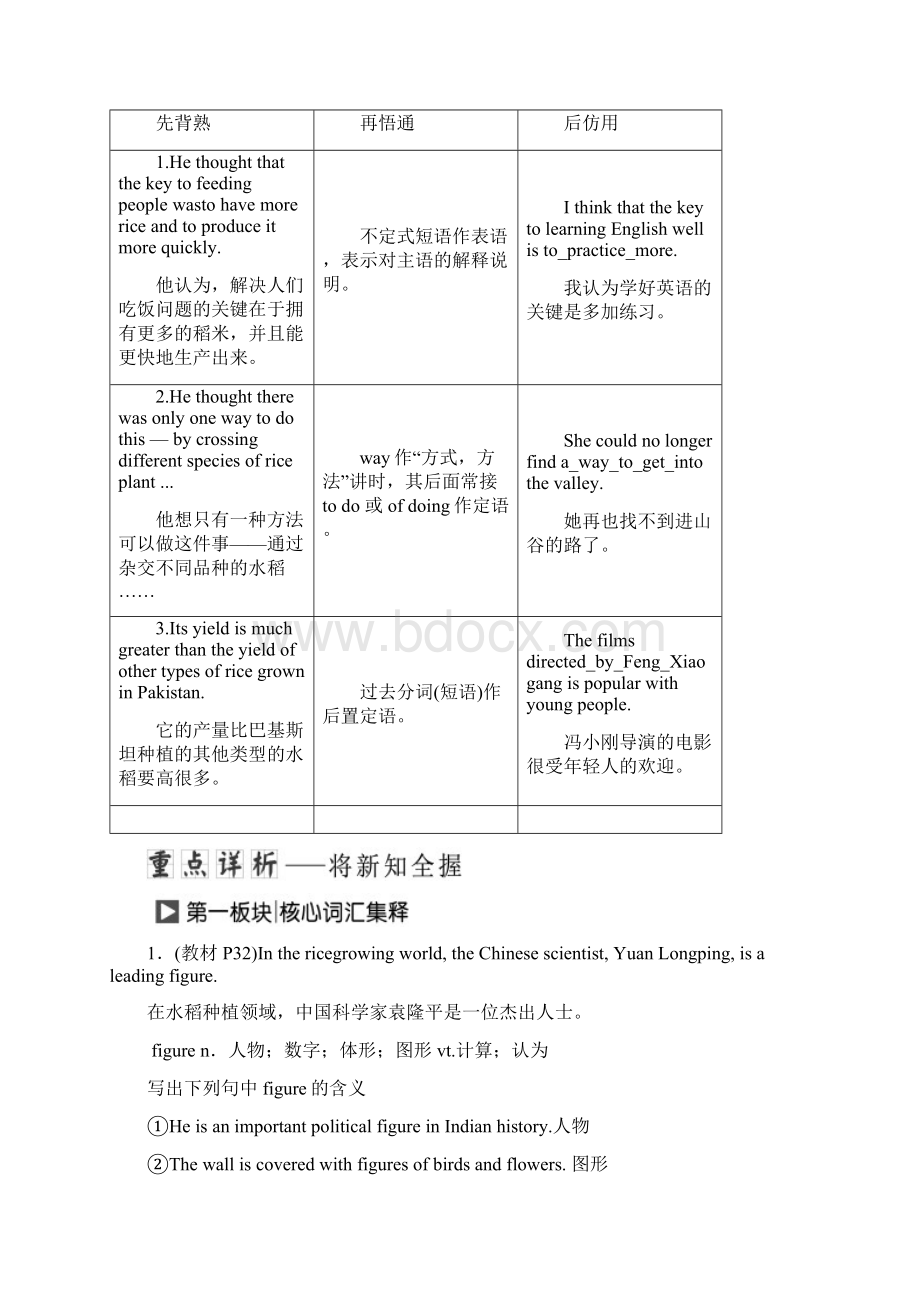 高中英语 Module 4 Great Scientists SectionIntroduction amp ReadingLanguage Points教学案Word下载.docx_第3页