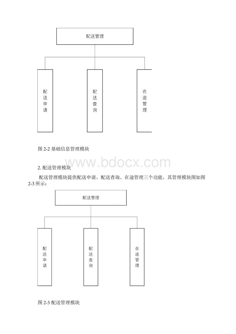 物流信息管理系统docx.docx_第3页