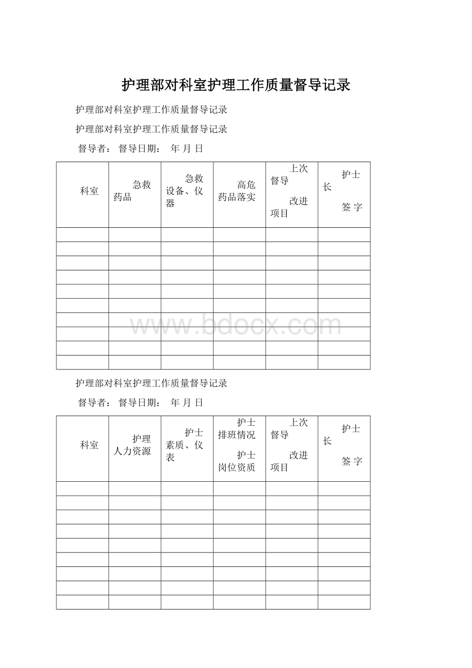 护理部对科室护理工作质量督导记录Word文档下载推荐.docx