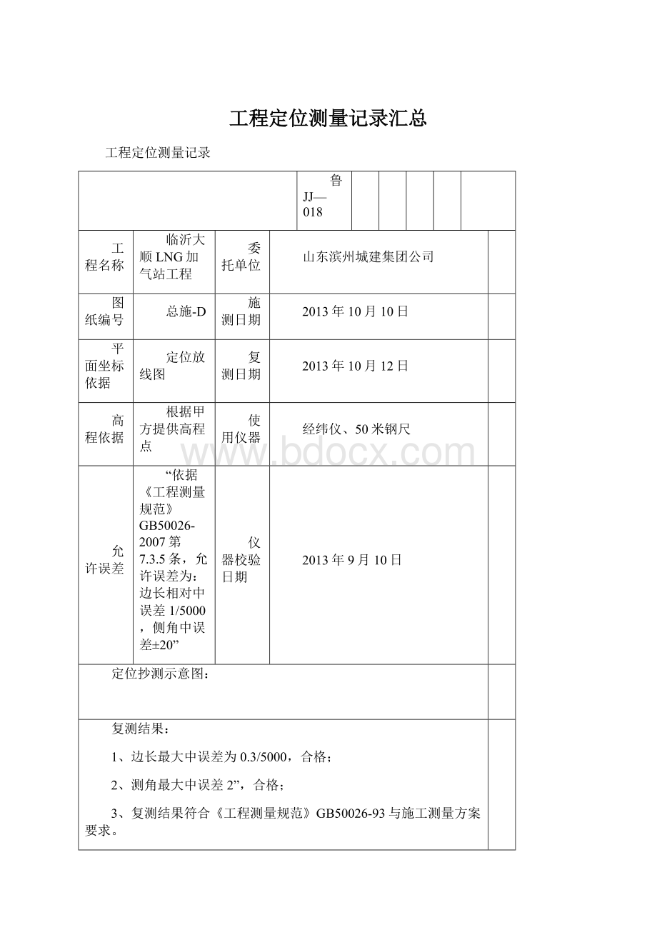 工程定位测量记录汇总.docx_第1页