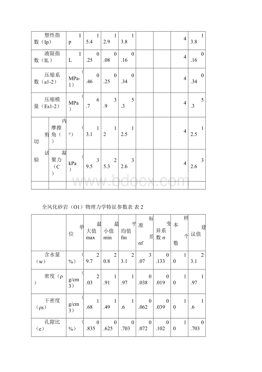 地下建筑课程设计Word下载.docx_第3页