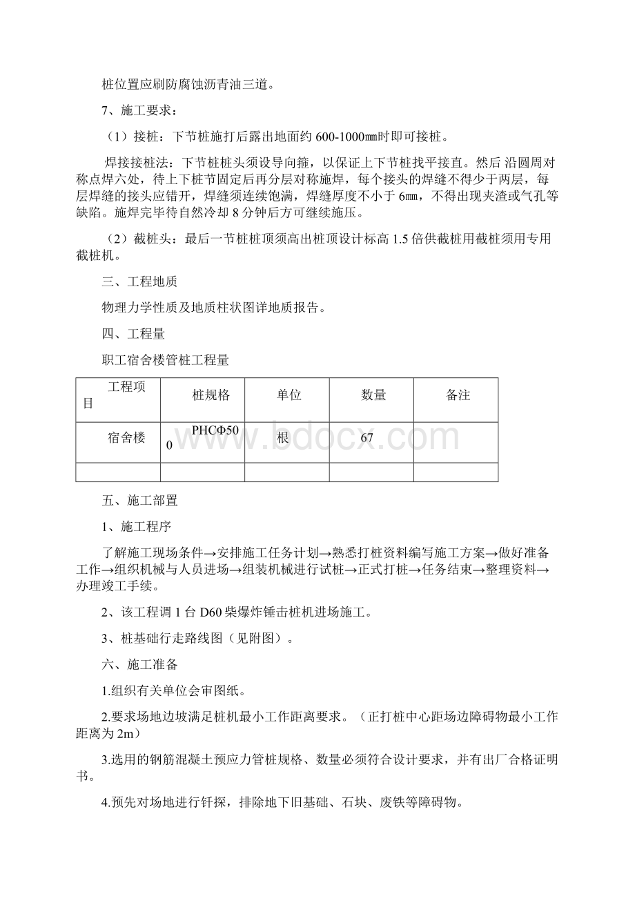 锤击桩工程施工方案.docx_第2页