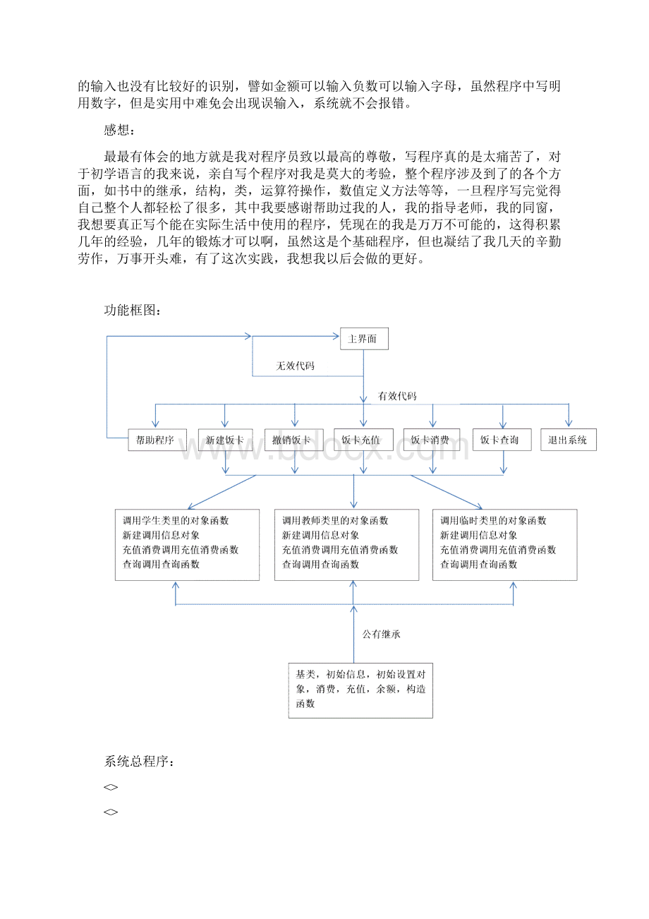 饭卡管理系统Word文档下载推荐.docx_第3页