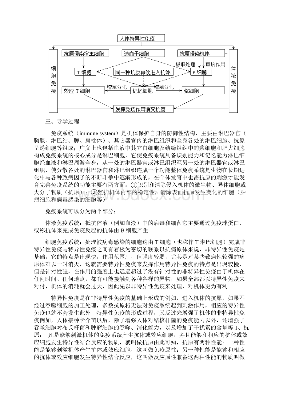 免疫对人体稳态的维持学案Word文档格式.docx_第2页