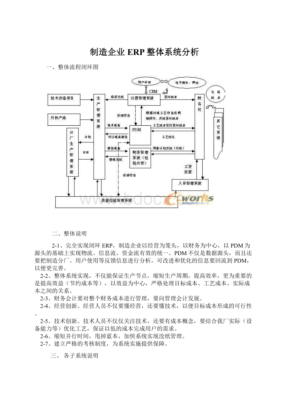 制造企业ERP整体系统分析.docx