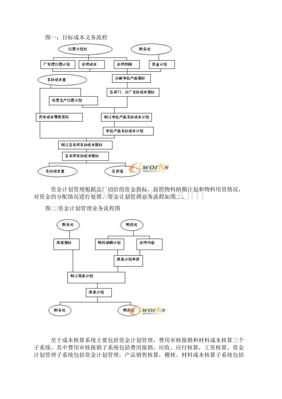 制造企业ERP整体系统分析.docx_第3页