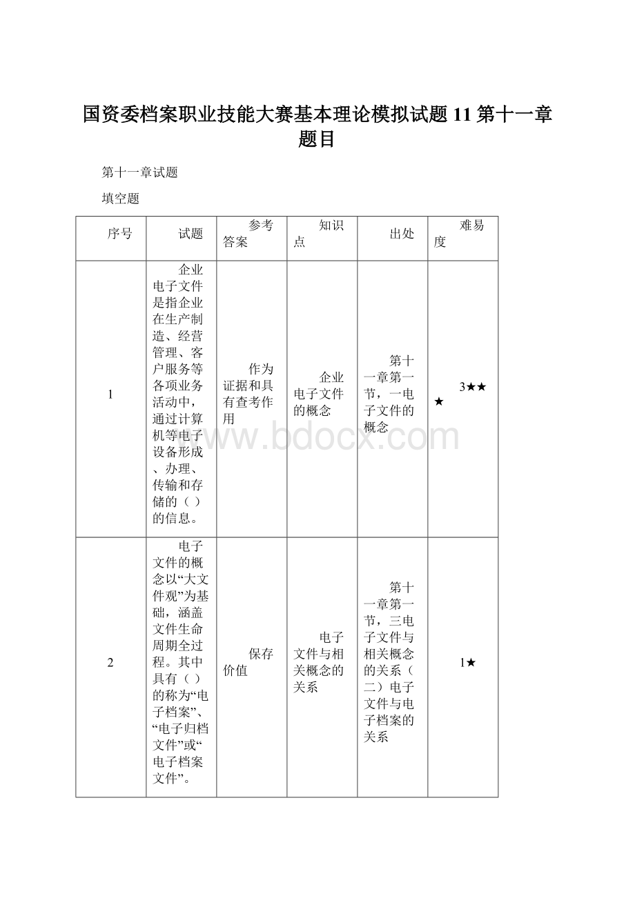 国资委档案职业技能大赛基本理论模拟试题11第十一章题目.docx_第1页