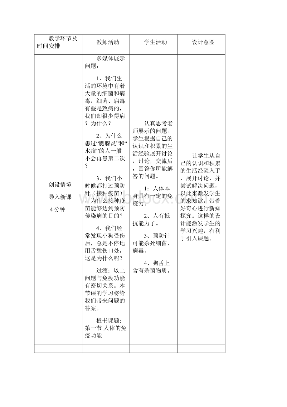 济南版七年级生物下册《人体的免疫功能》教案 新版新版.docx_第2页