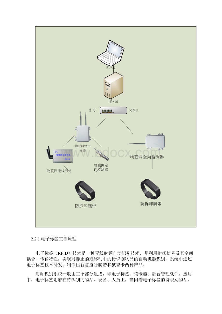 智慧防务监狱人员定位管理系统v3.docx_第3页