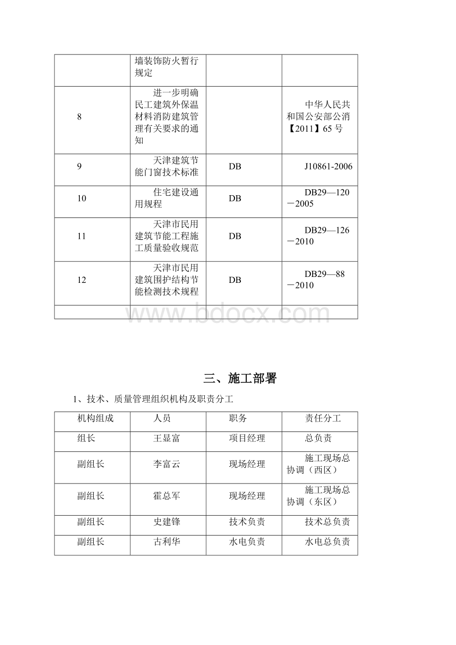 住宅小区工程外墙保温施工方案.docx_第2页