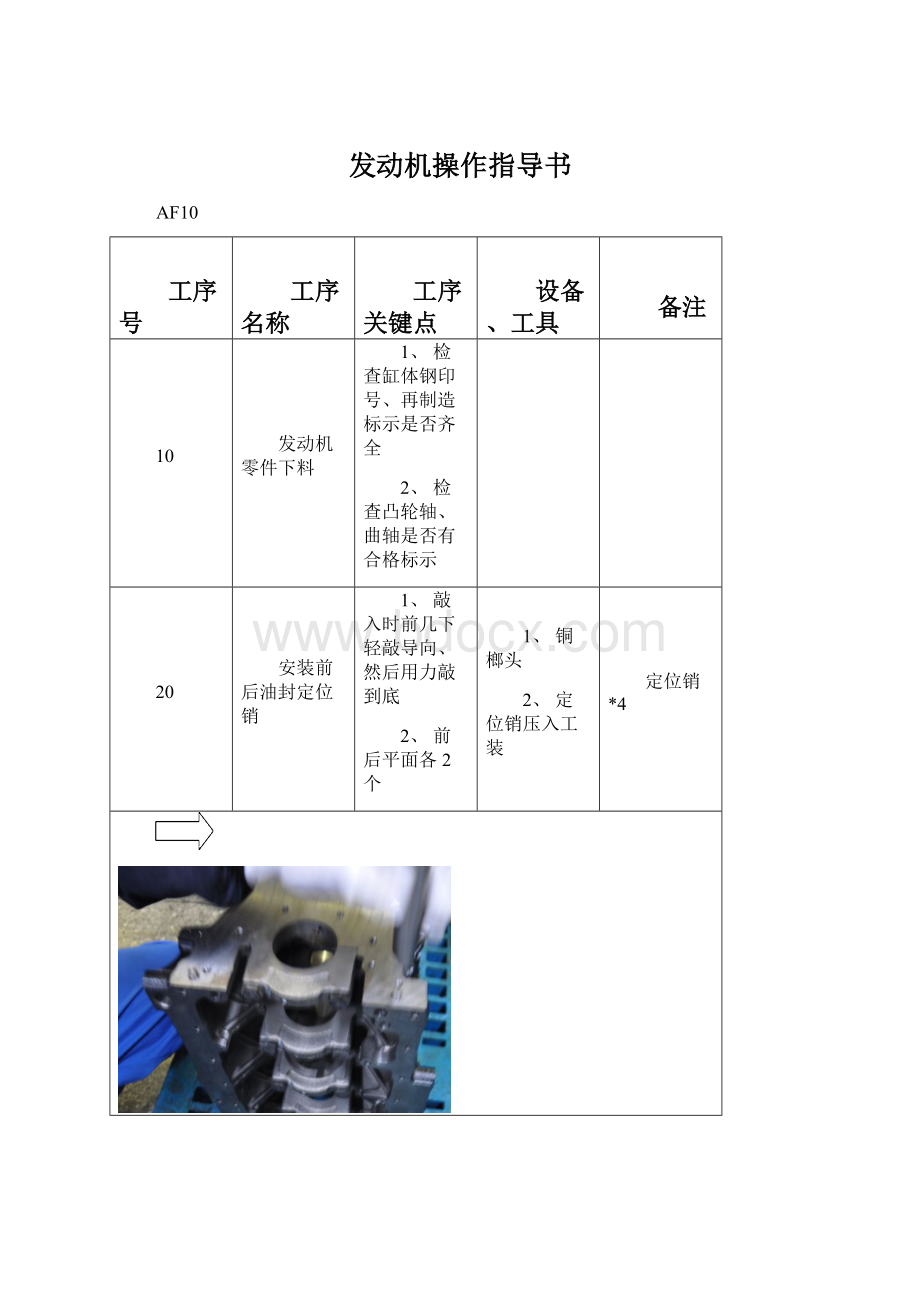 发动机操作指导书.docx