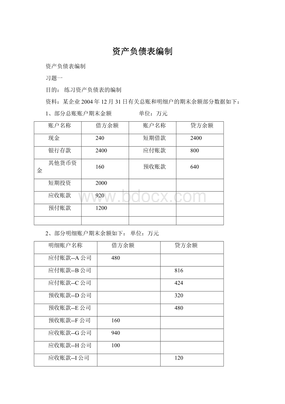 资产负债表编制.docx_第1页