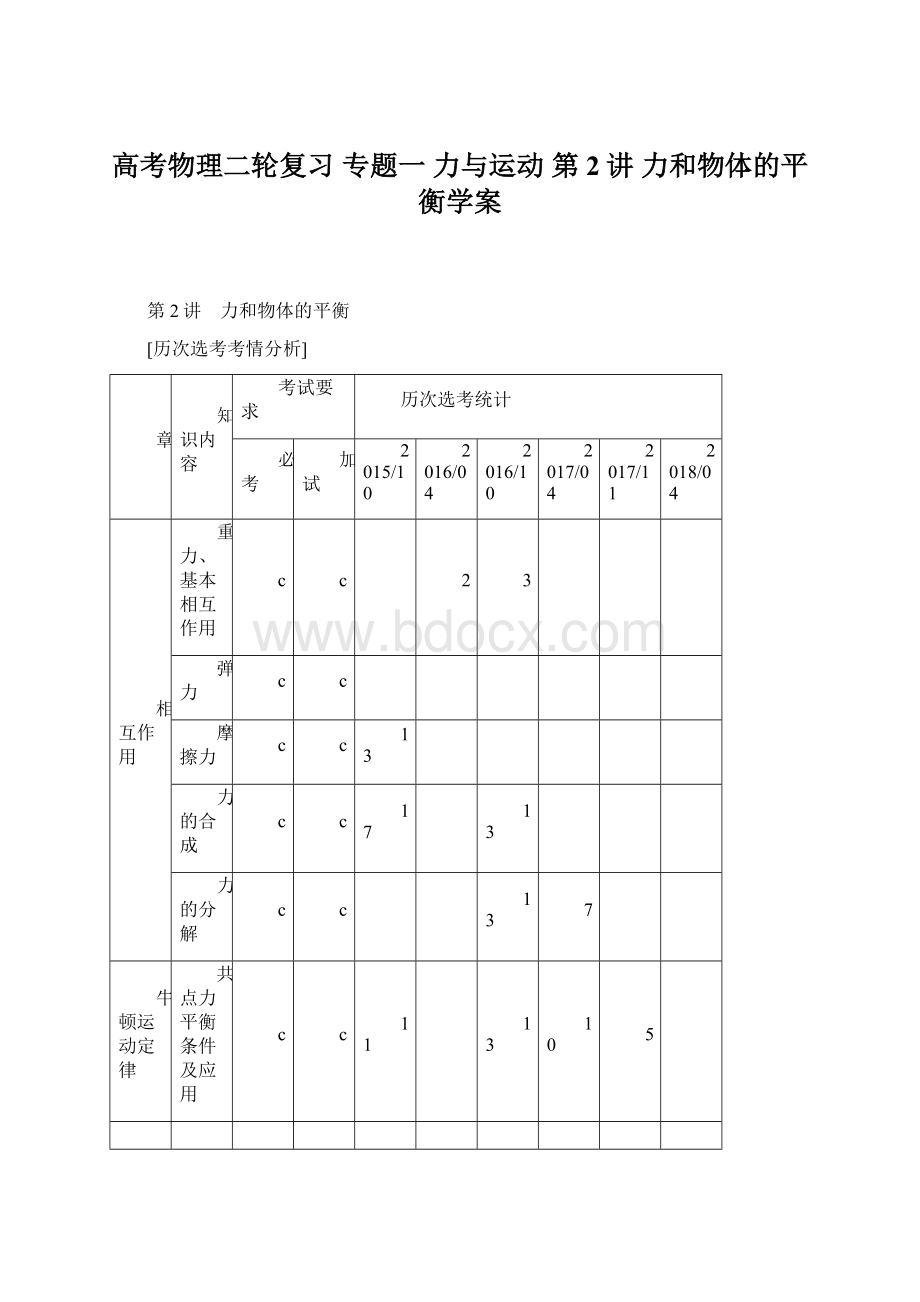 高考物理二轮复习 专题一 力与运动 第2讲 力和物体的平衡学案.docx_第1页