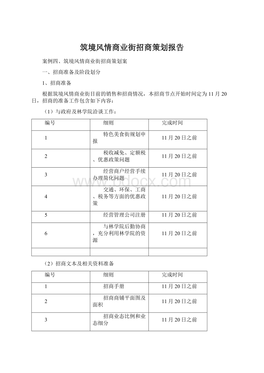 筑境风情商业街招商策划报告.docx