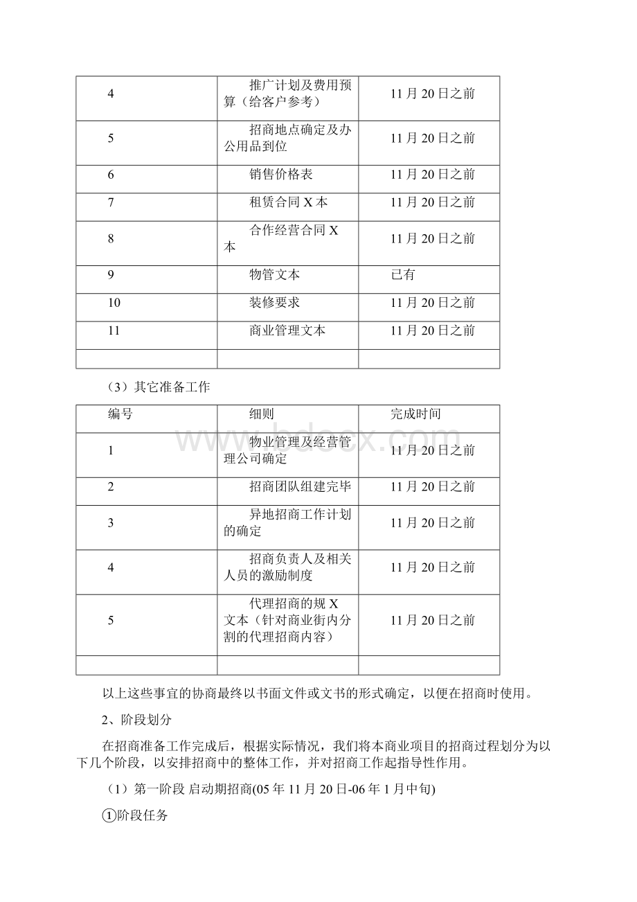 筑境风情商业街招商策划报告.docx_第2页