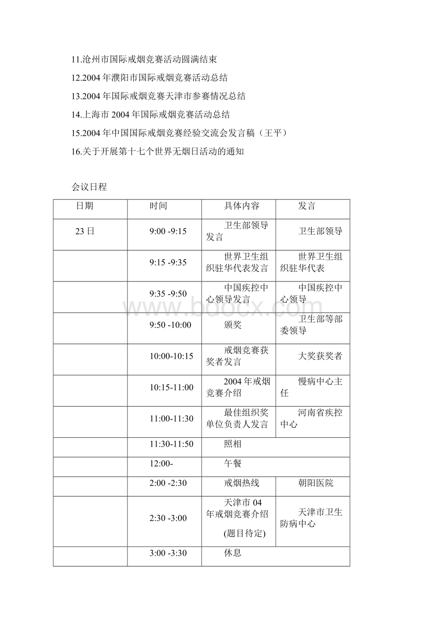 中国国际戒烟竞赛经验交流会.docx_第2页