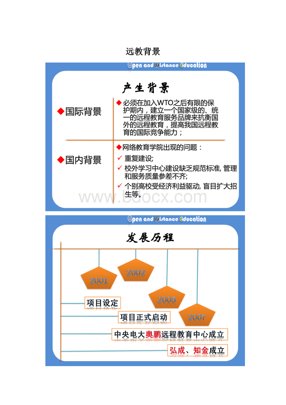 远教背景Word格式.docx_第1页