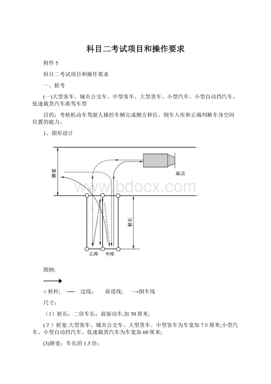 科目二考试项目和操作要求文档格式.docx