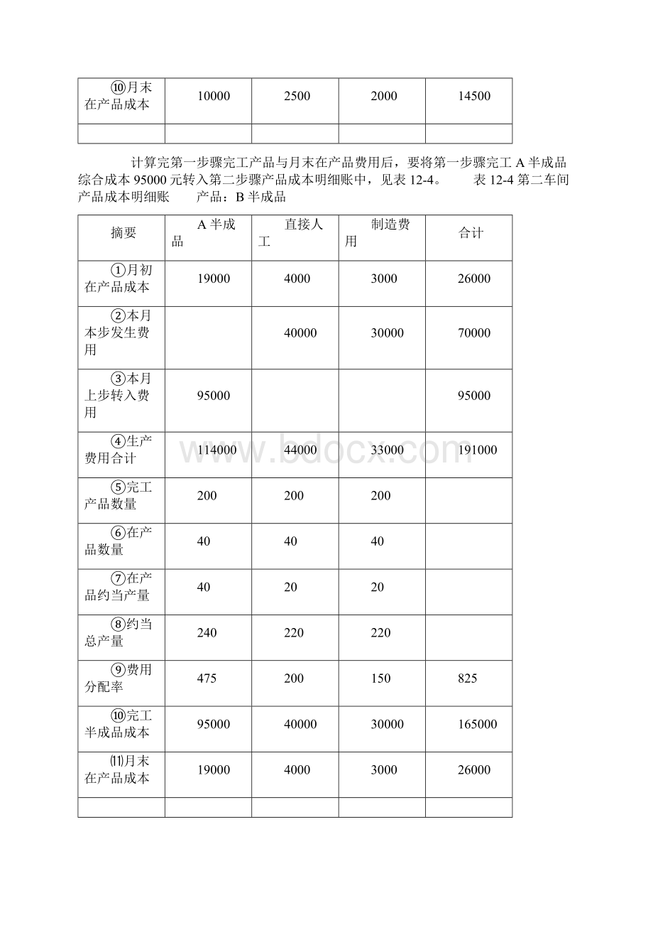 最新综合结转分步法与成本还原案例Word文件下载.docx_第2页