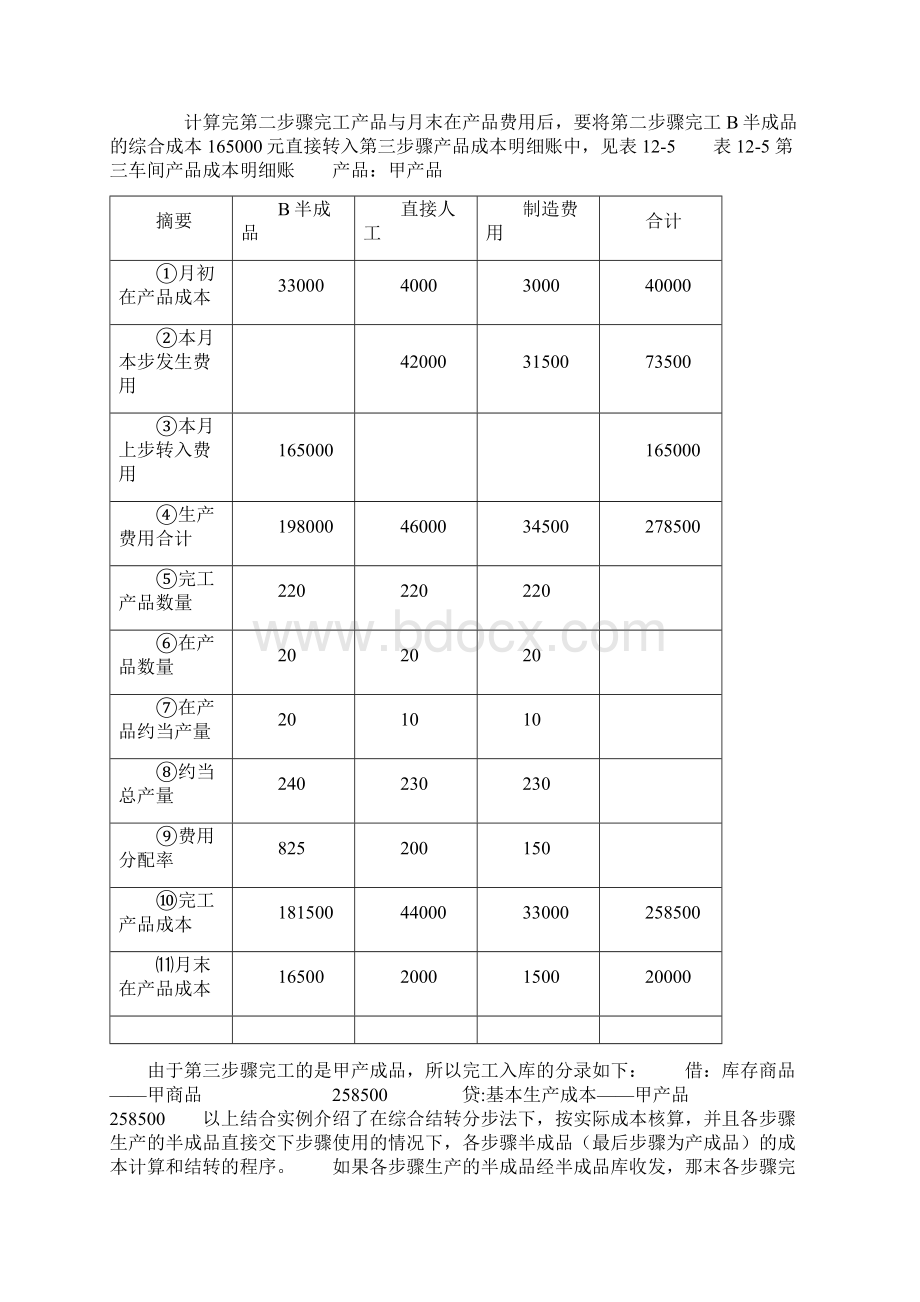 最新综合结转分步法与成本还原案例Word文件下载.docx_第3页