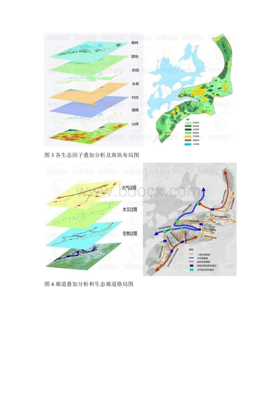 中国的达沃斯小镇贵阳朱昌生态文明新型城镇规划探索.docx_第3页