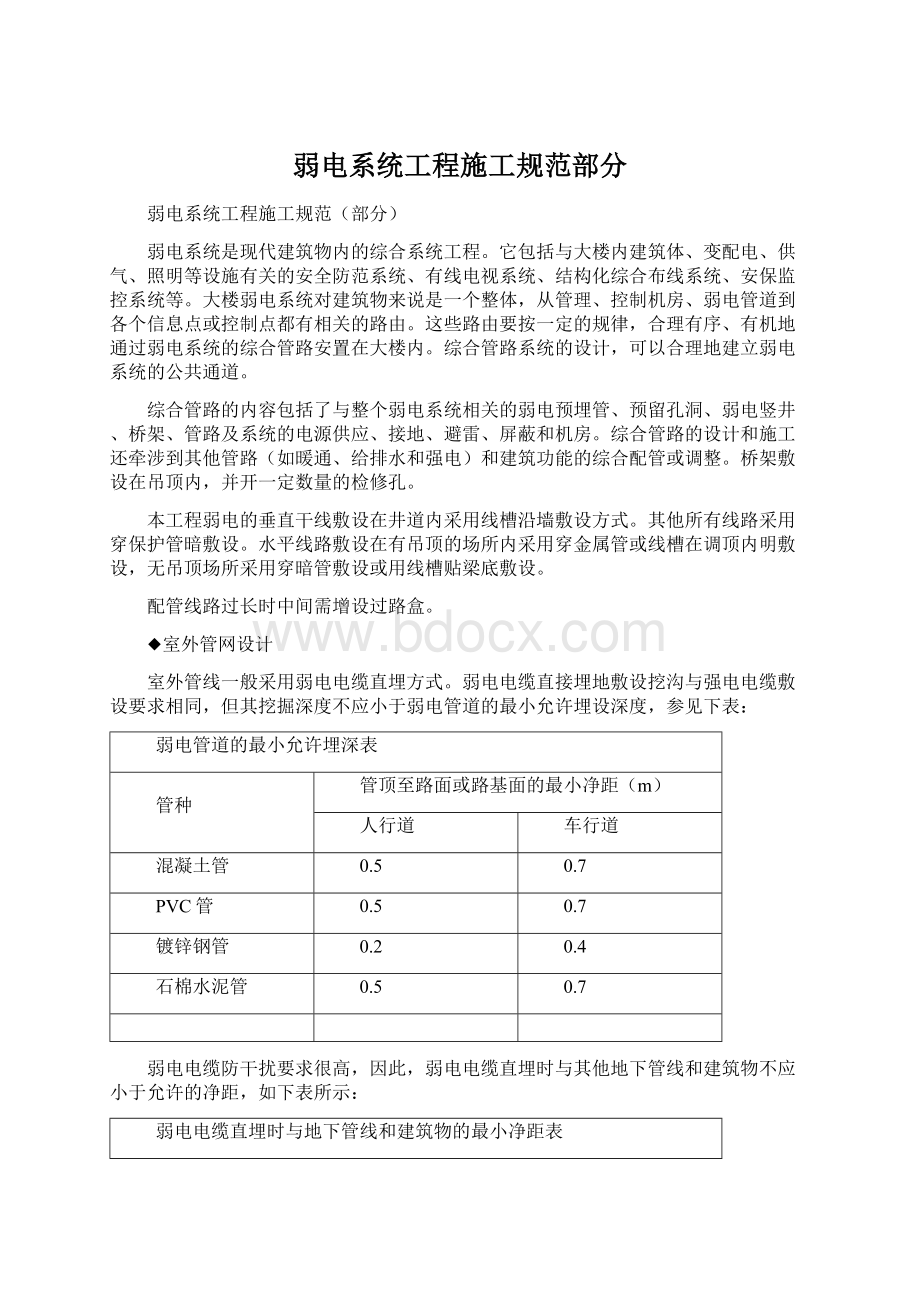 弱电系统工程施工规范部分.docx