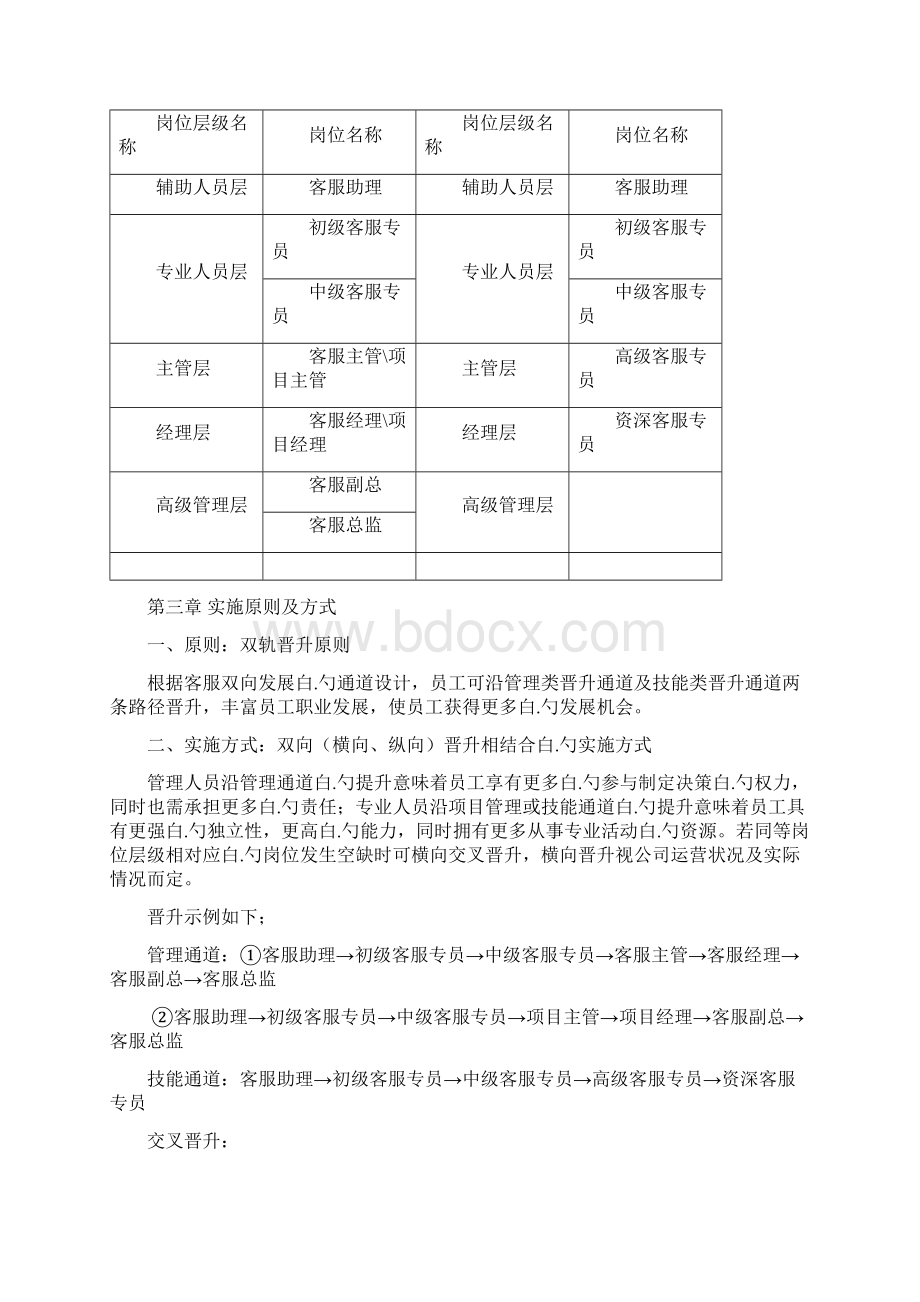 电商企业客服人员晋升通道及管理办法方案试行Word文档格式.docx_第2页