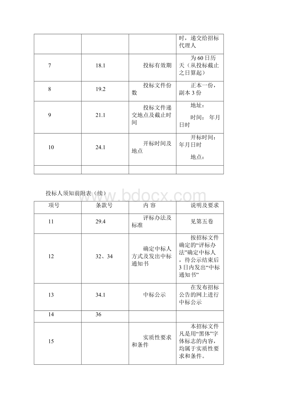 电梯招标文件范本Word格式.docx_第3页