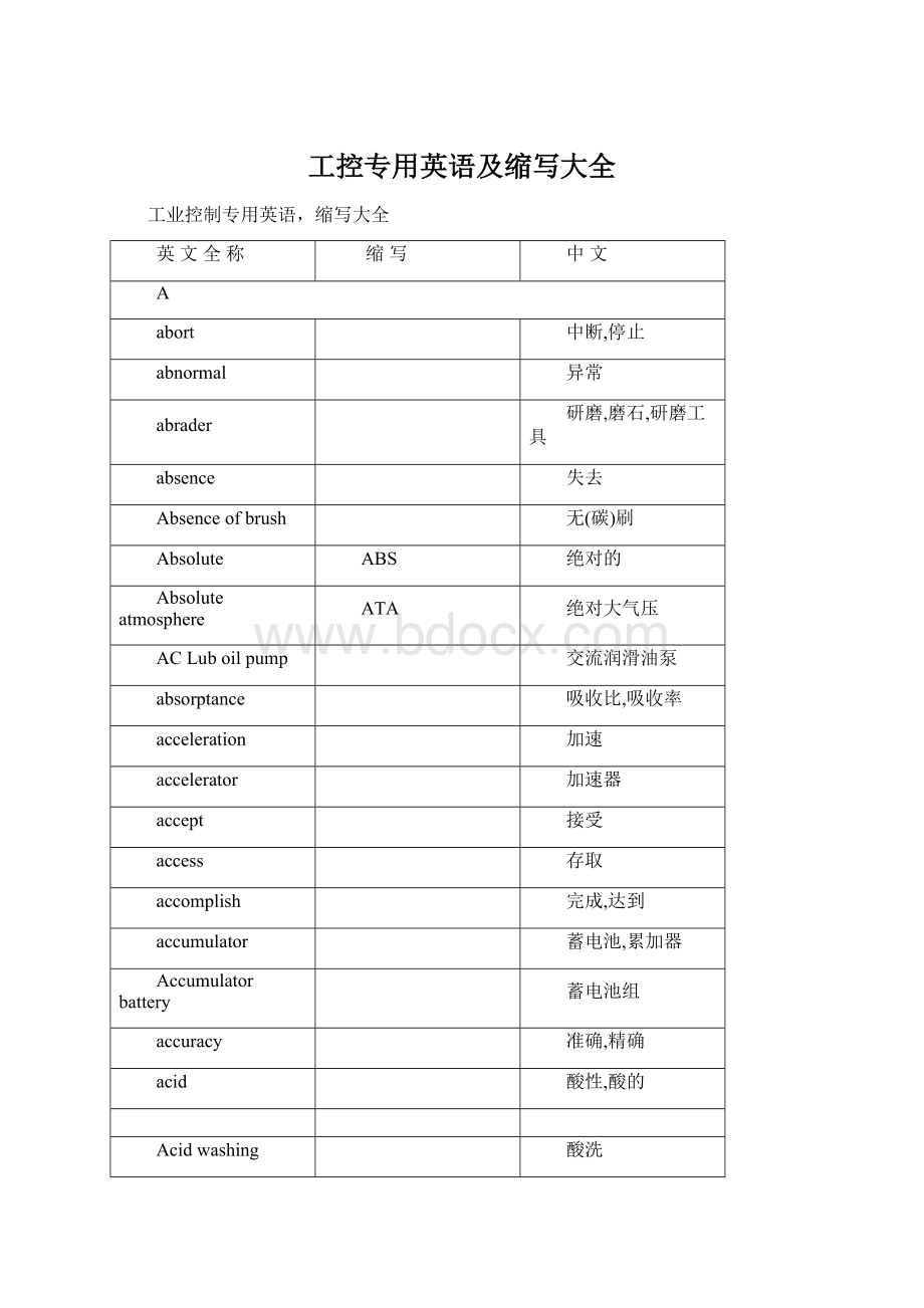 工控专用英语及缩写大全Word格式.docx_第1页