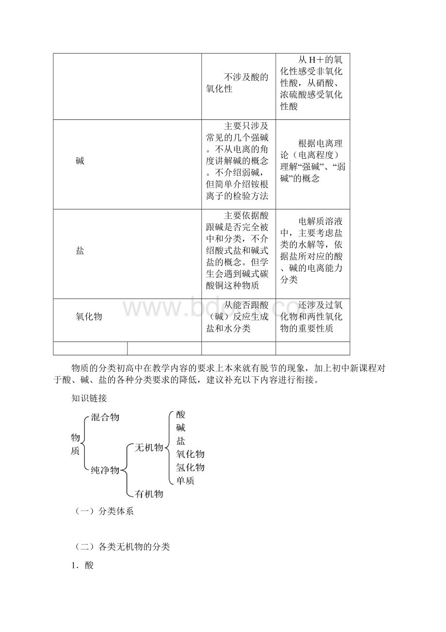 中考化学备考一只眼睛看自己 一只眼睛看未.docx_第2页