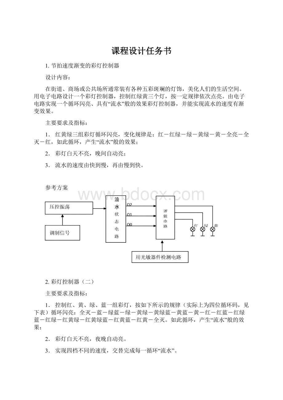 课程设计任务书.docx_第1页