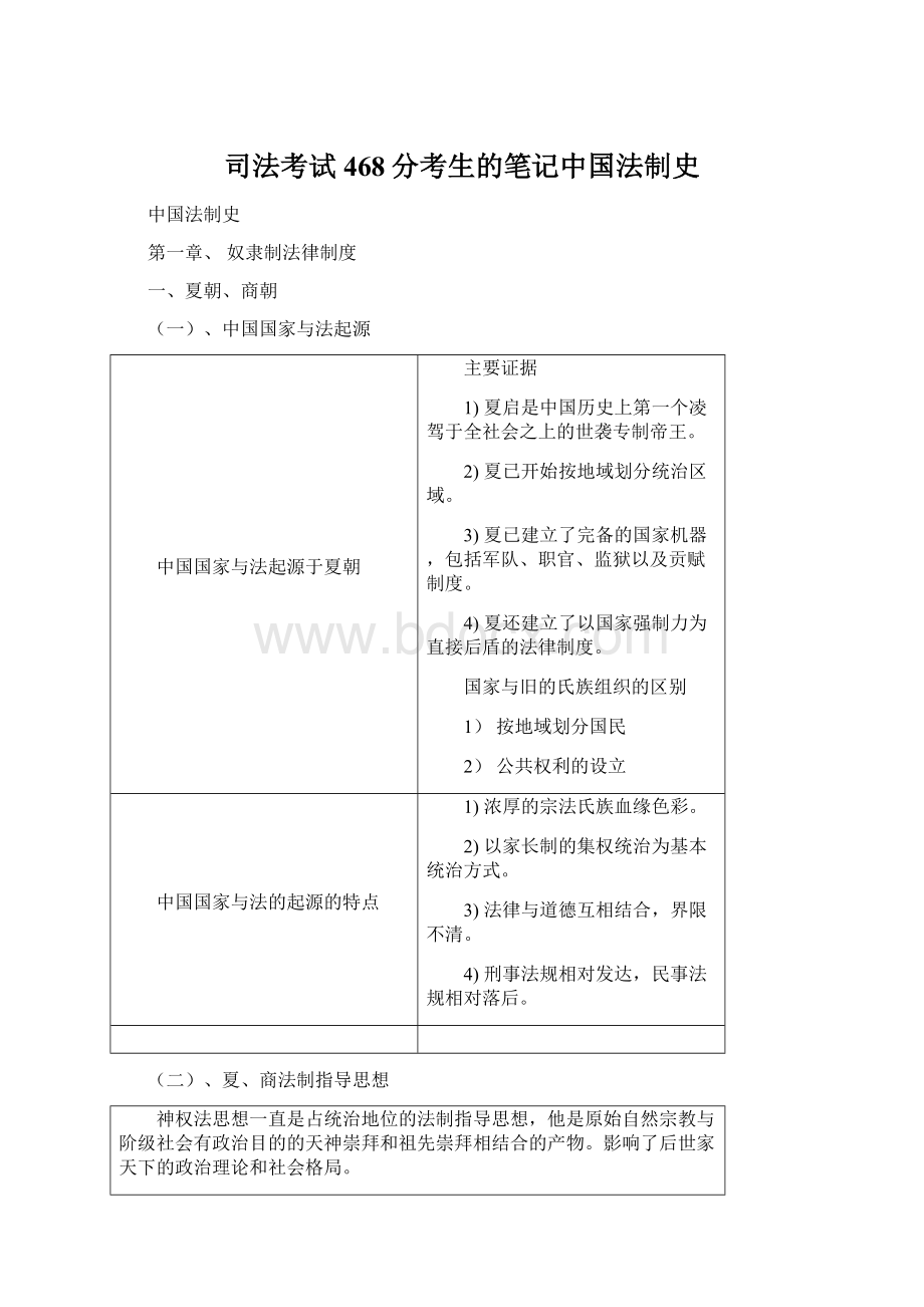 司法考试468分考生的笔记中国法制史文档格式.docx