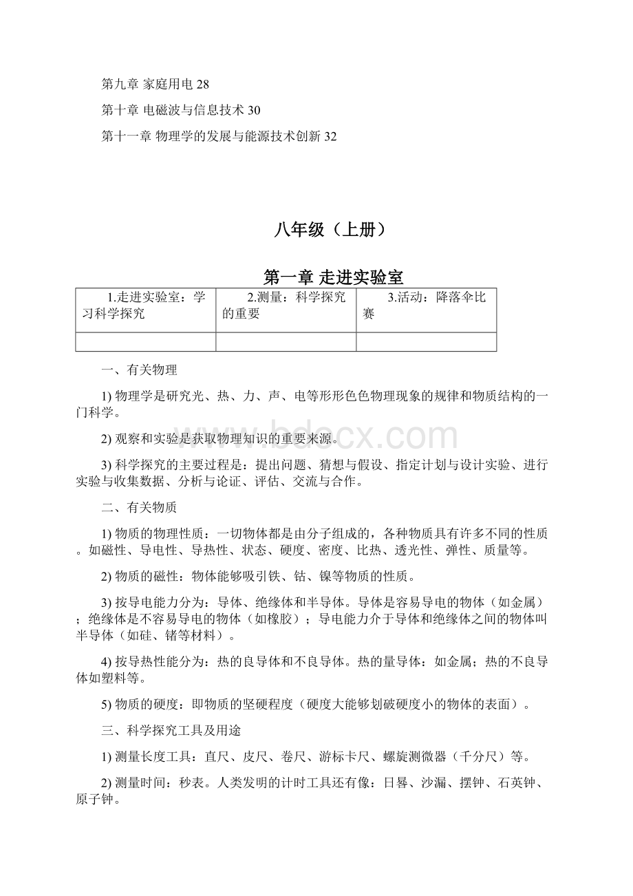 最详细的教科版中考物理知识点总结.docx_第2页