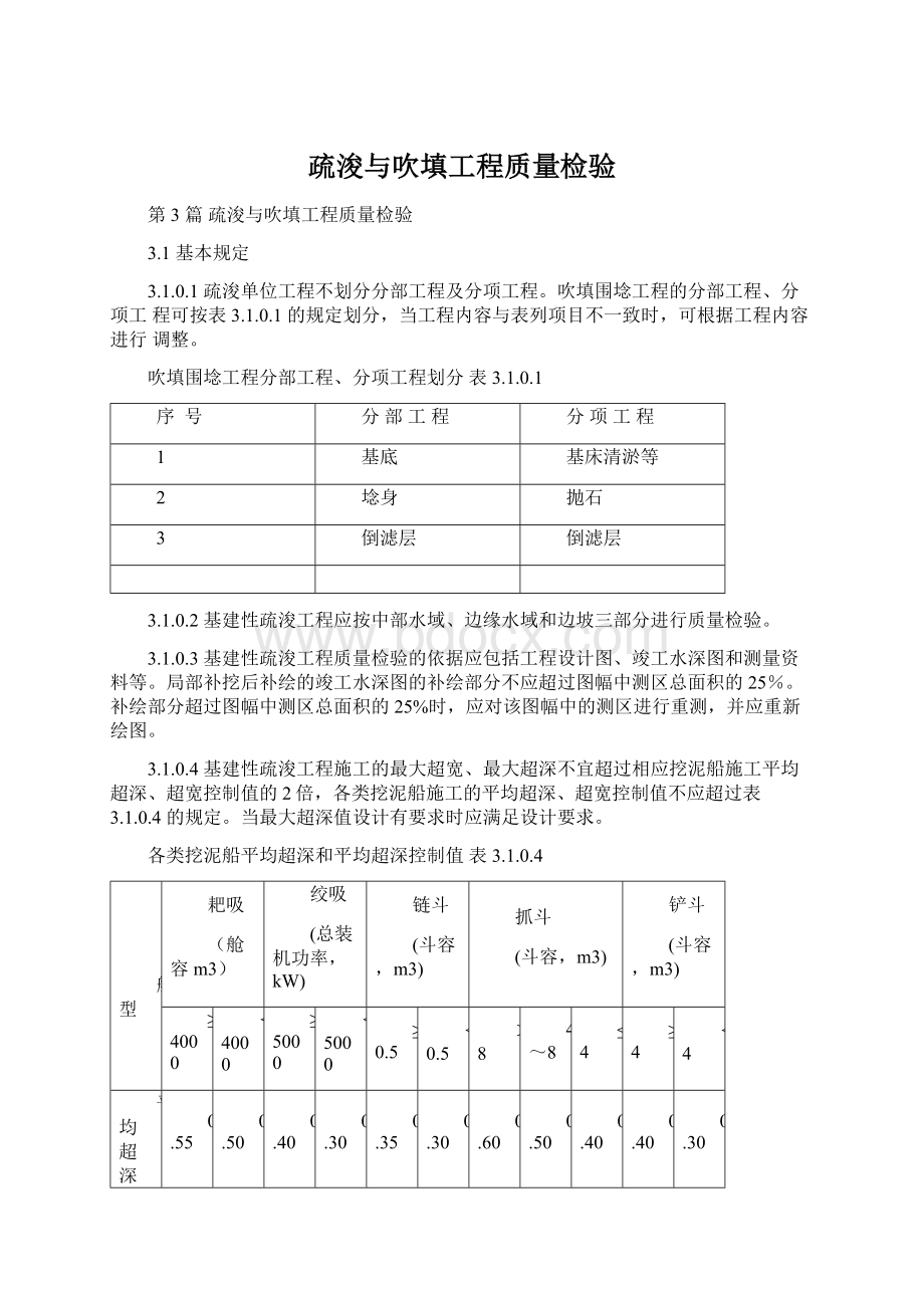 疏浚与吹填工程质量检验.docx_第1页