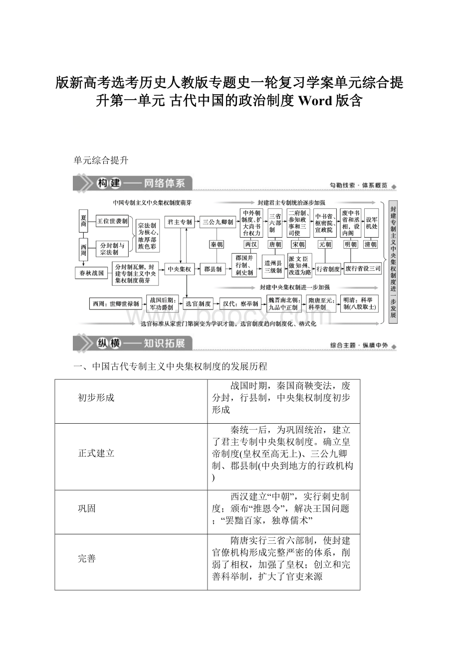 版新高考选考历史人教版专题史一轮复习学案单元综合提升第一单元 古代中国的政治制度 Word版含Word文档下载推荐.docx_第1页