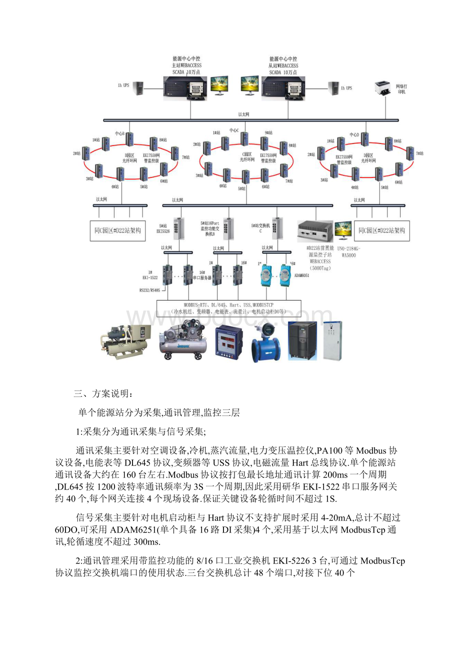 富士康工业园智能建筑监控与能源管理方案Word下载.docx_第2页