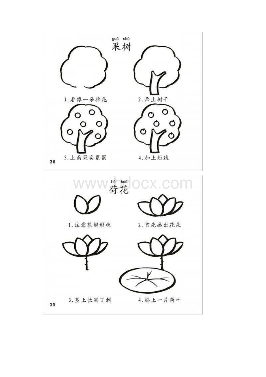 教你学习简笔画.docx_第2页