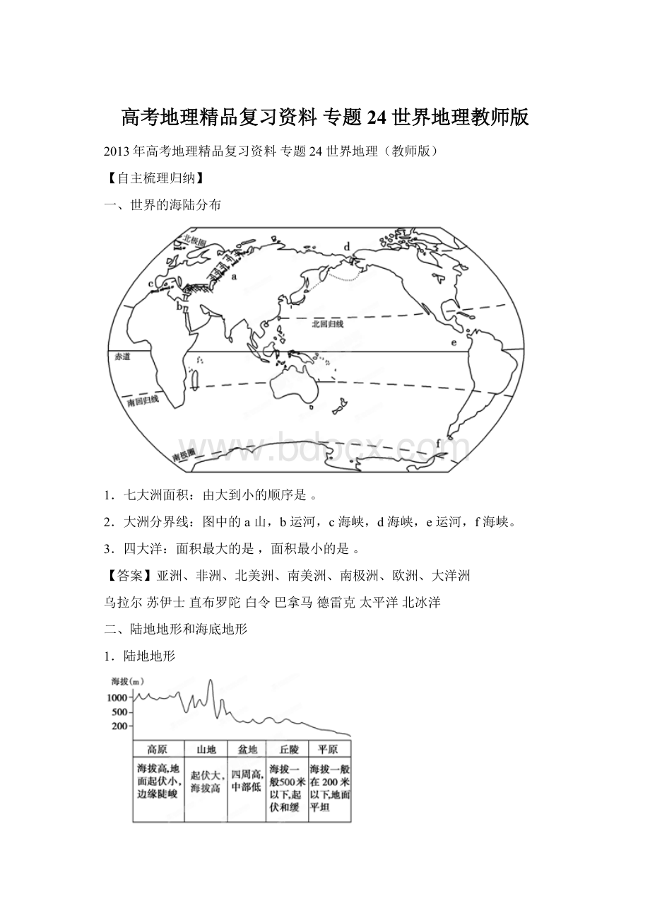 高考地理精品复习资料 专题24 世界地理教师版Word下载.docx_第1页