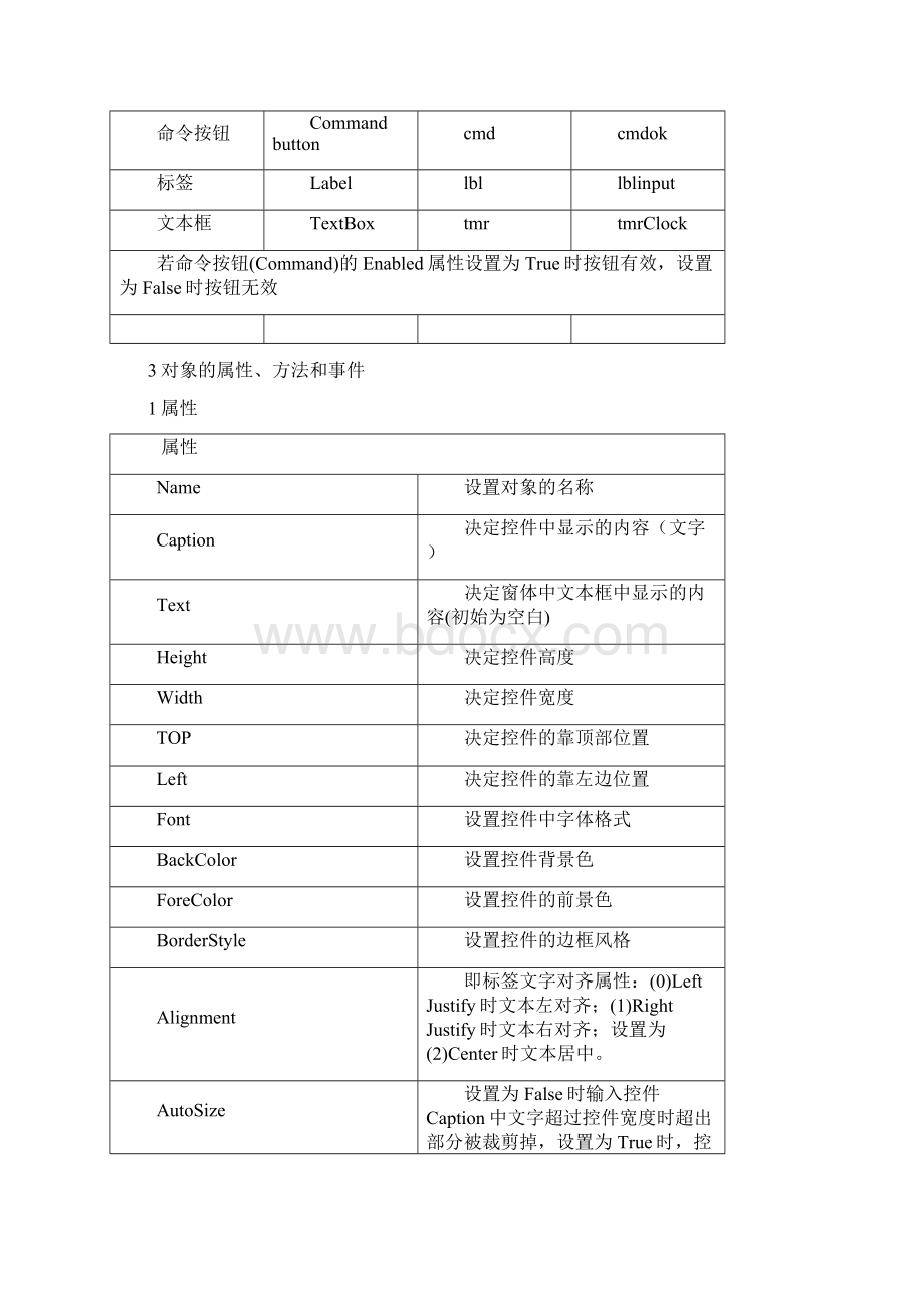 VB 知识点 整理选修.docx_第3页