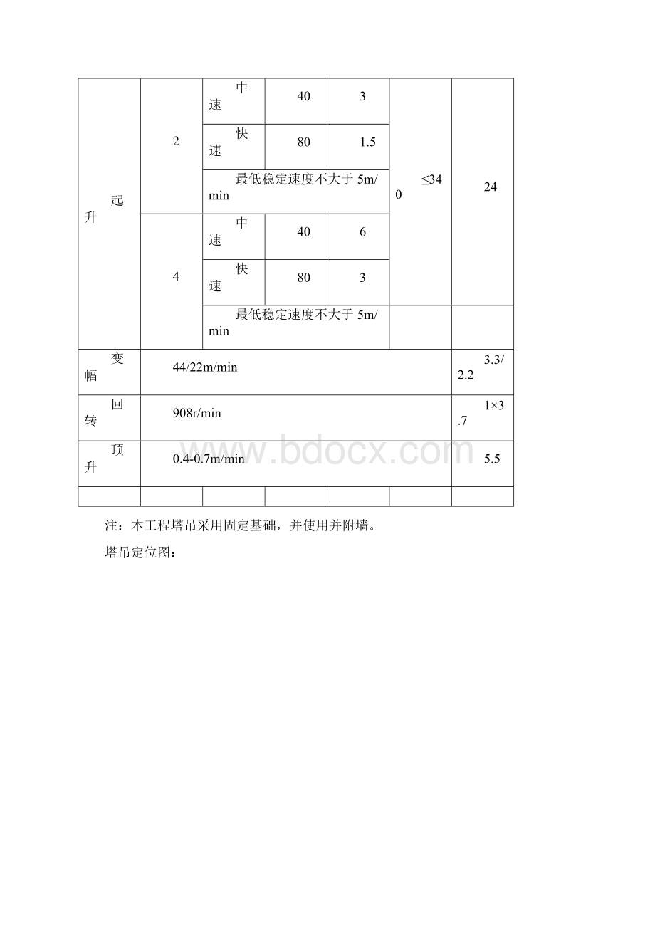 塔施工方案.docx_第3页