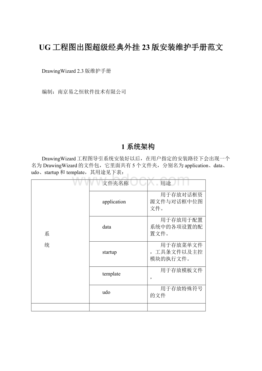 UG工程图出图超级经典外挂23版安装维护手册范文文档格式.docx