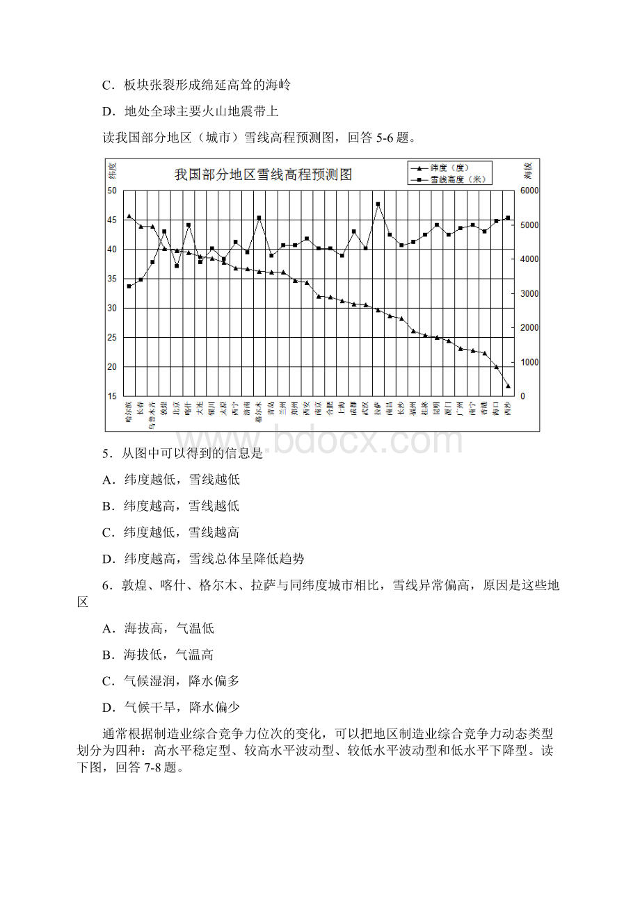 高三文综地理习题1007讲解.docx_第2页