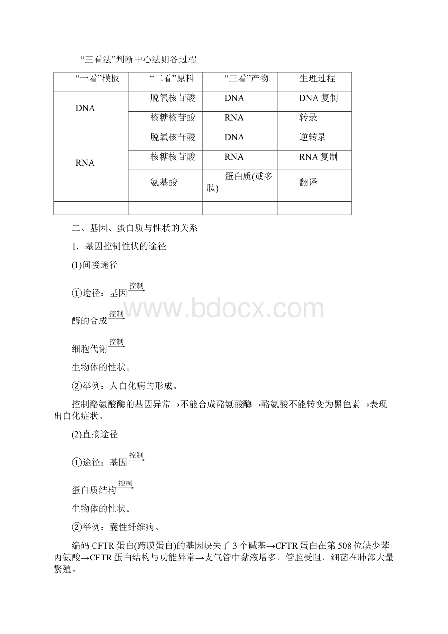 学年高中生物 第4章 基因的表达 第2节 基因对性状的控制学案 新人教版必修2.docx_第3页