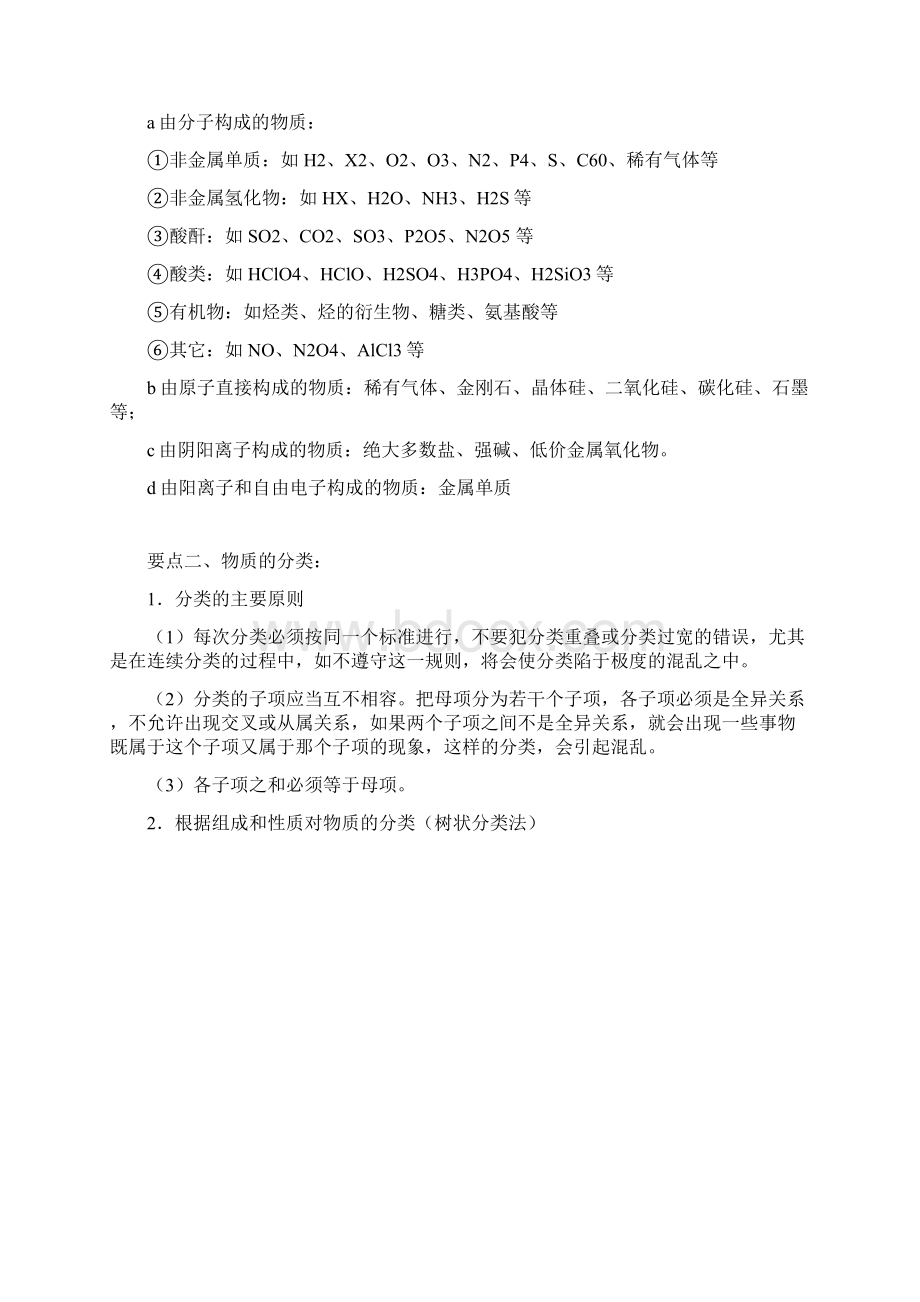 高考总复习 物质的组成分类.docx_第2页