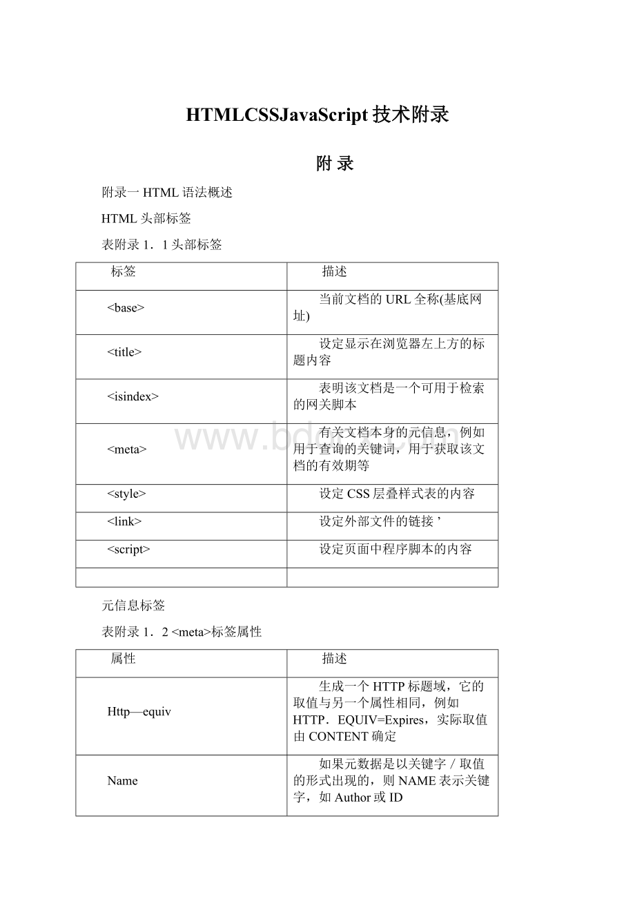 HTMLCSSJavaScript技术附录.docx_第1页