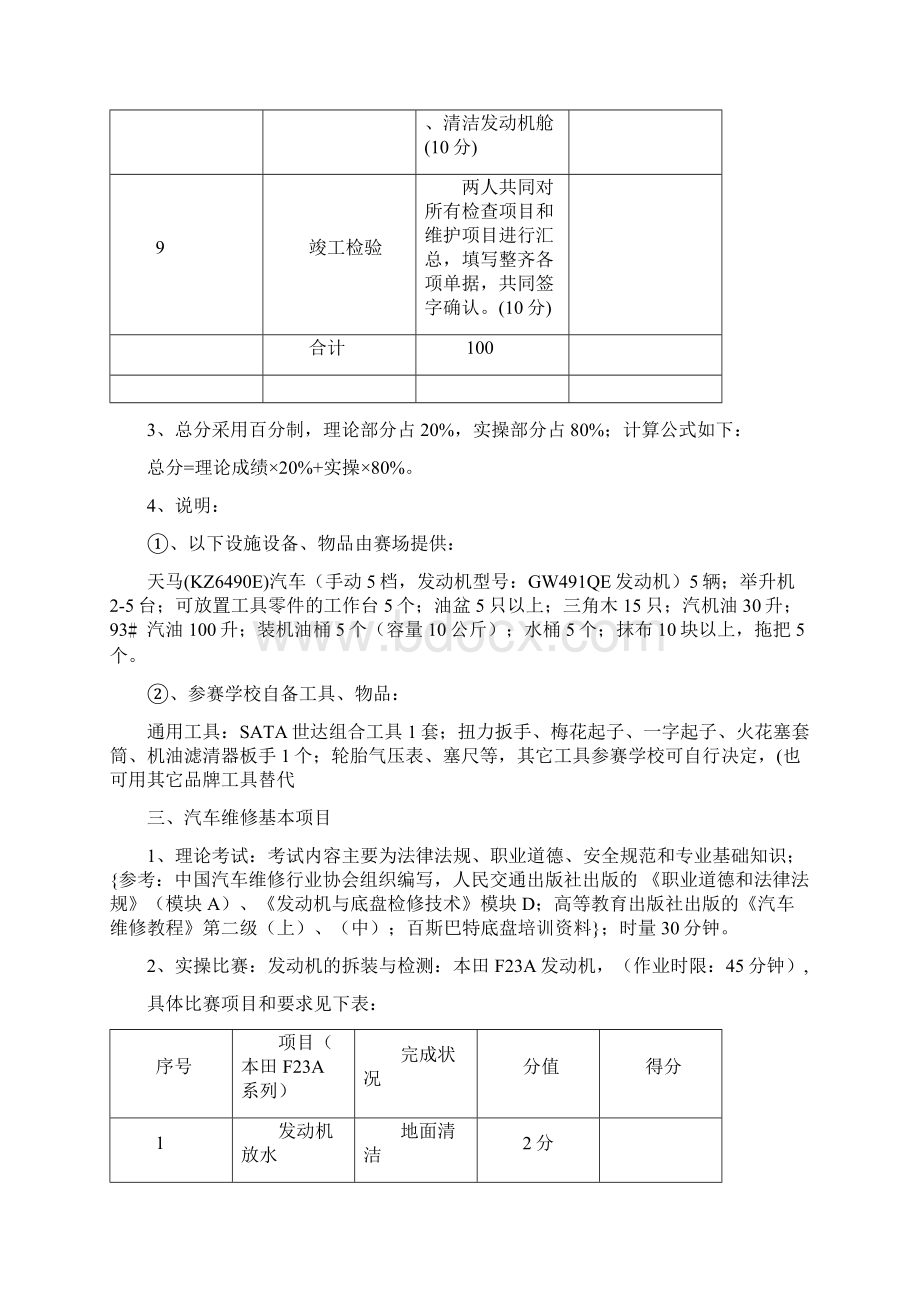 汽修衡阳市中职学生春季技能竞赛汽车.docx_第3页