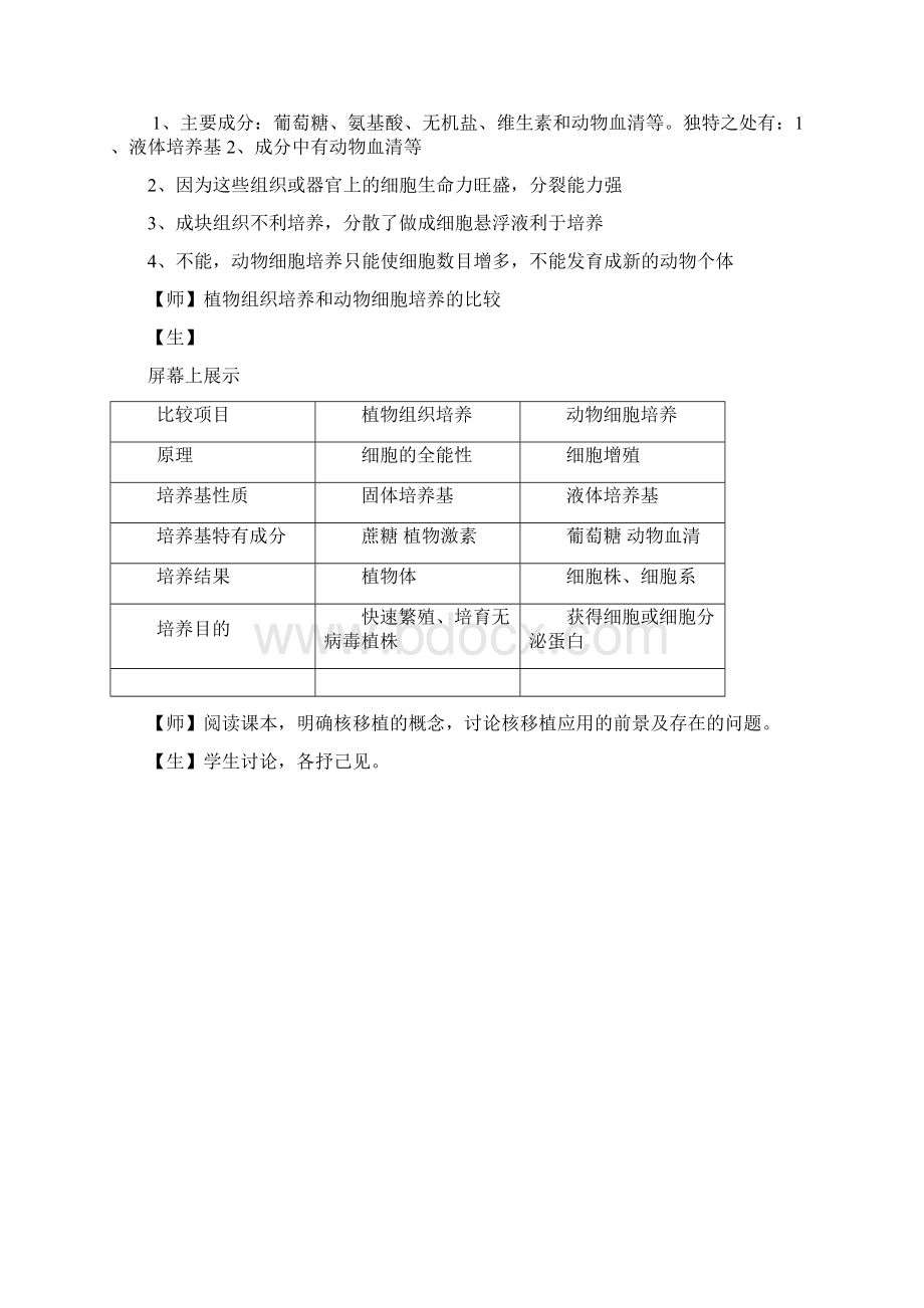 动物细胞培养学案Word文档下载推荐.docx_第3页