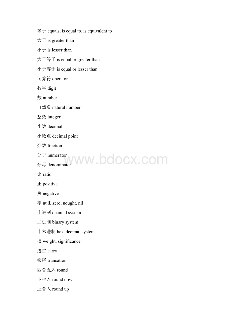 数学英语词汇大全Word文档格式.docx_第2页